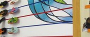 Painel