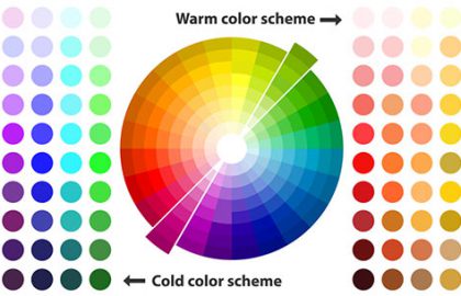 Qual a diferença entre os padrões de cores Pantone e CMYK?